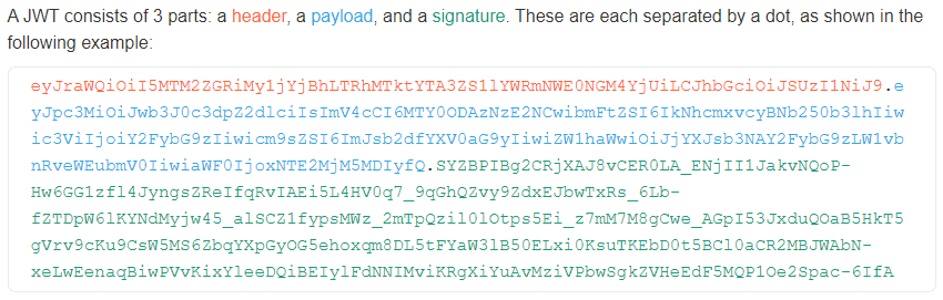 JWT Token Sample