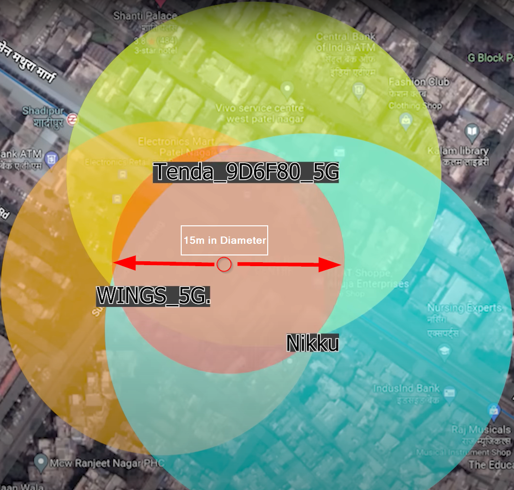 WiFi Triangulation