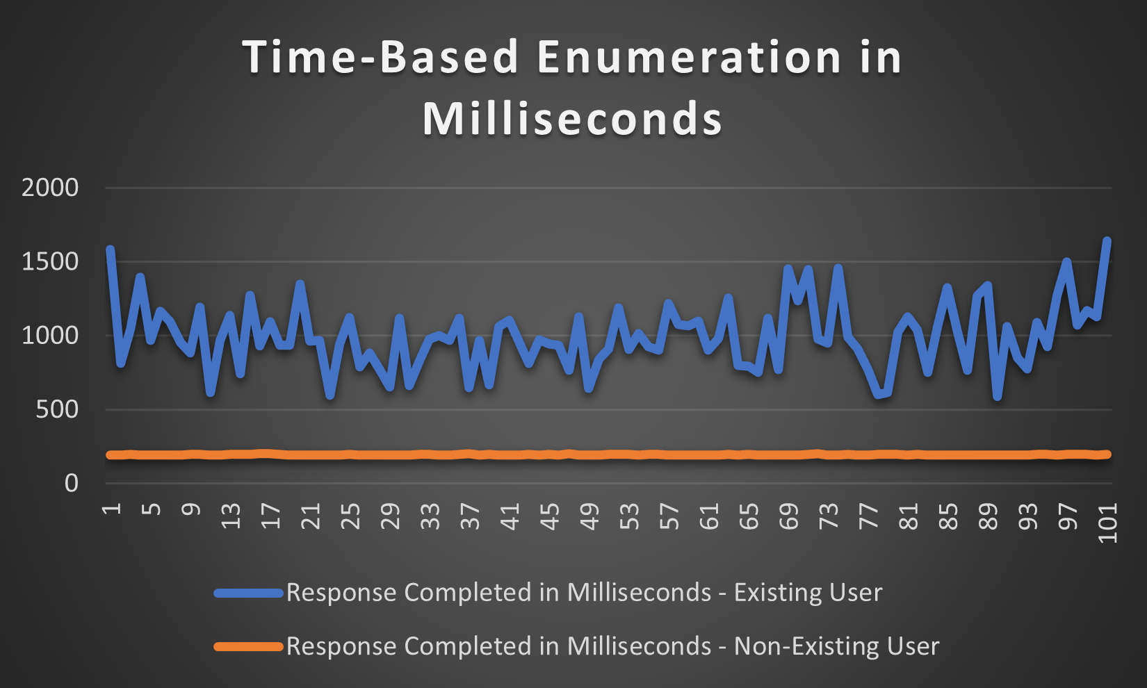 Graph5 Image